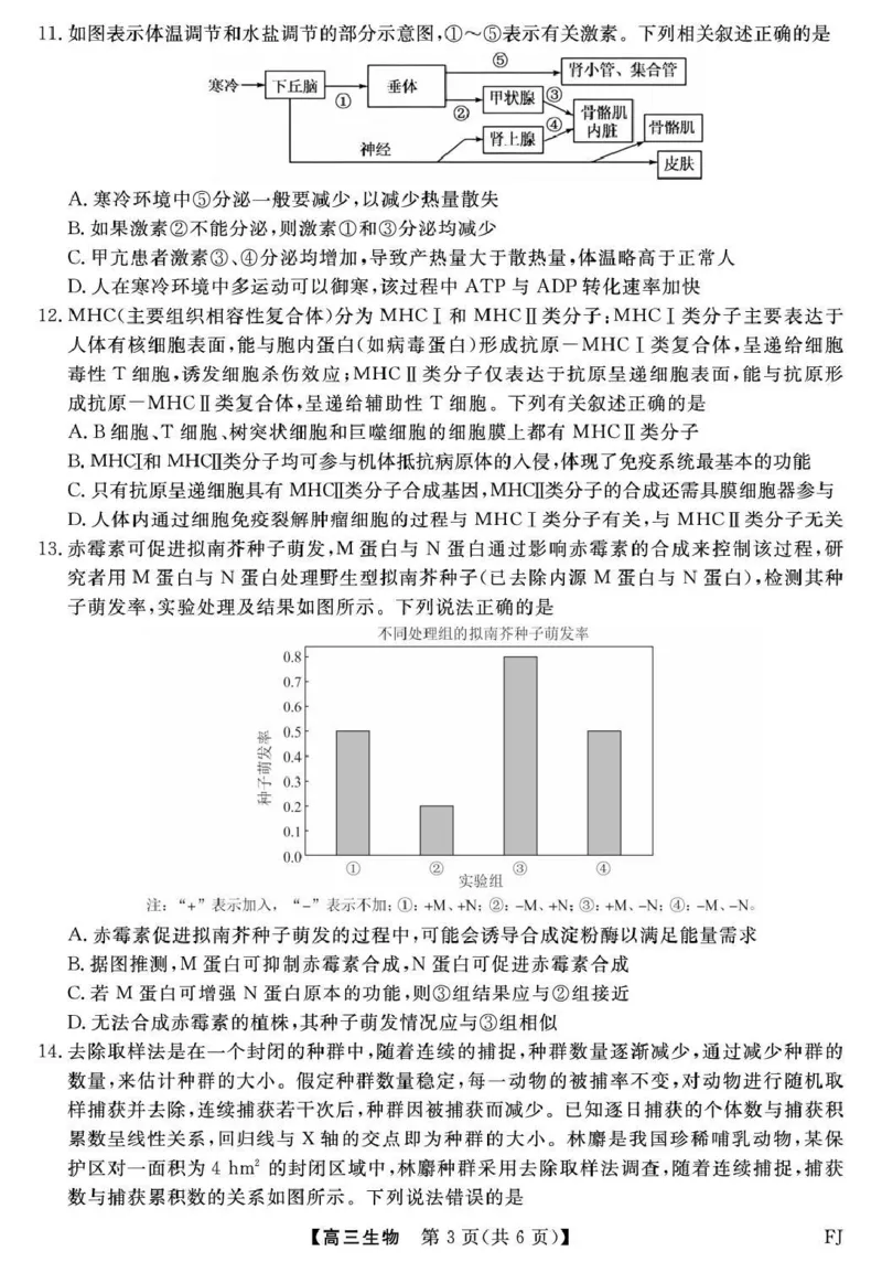 福建省百校2026届高三上学期12月联合测评生物_2024-2026高三（6-6月题库）_2025年12月高三试卷_251229福建省百校2026届高三上学期12月联合测评（全）