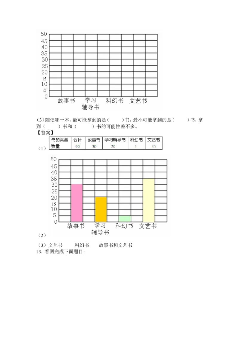 《小学二年级数学下册第九单元试卷》有答案北师大版_小学1-6年级全部试卷_数学_二年级_3-7-4、小学二年级数学下册_3-7-4-2、练习题、作业、试题、试卷_北师大版_单元测试卷