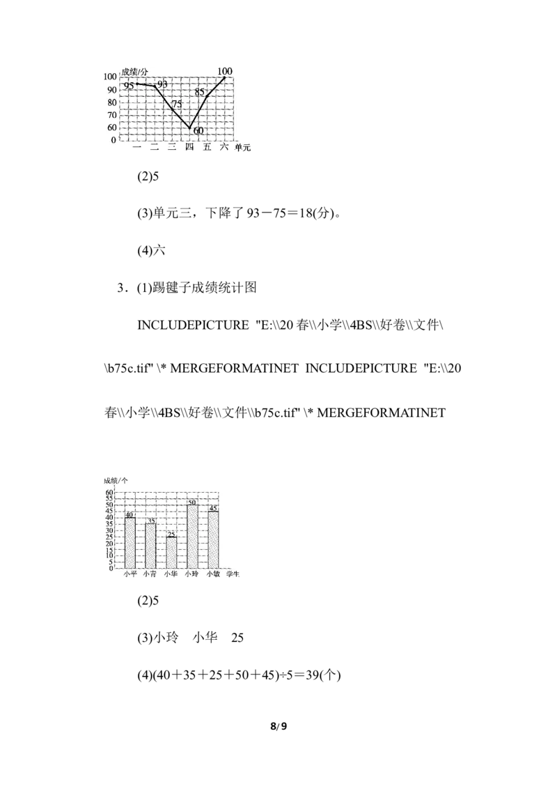 北师大四年级下册数学第6单元周测培优卷11+答案_小学1-6年级全部试卷_数学_四年级_3-9-4、小学四年级数学下册_3-9-4-2、练习题、作业、试题、试卷_北师大版_周测培优卷
