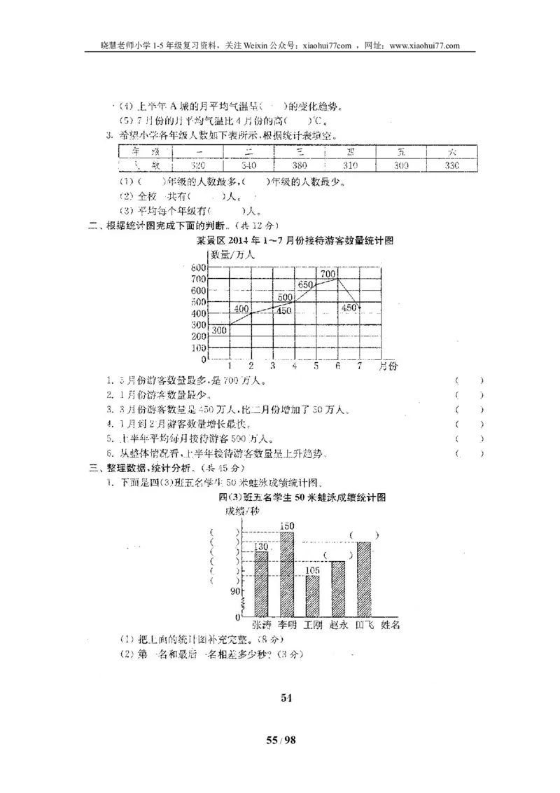 北师大版四年级数学下册全套试卷（22套附完整答案）_小学1-6年级全部试卷_数学_四年级_3-9-4、小学四年级数学下册_3-9-4-2、练习题、作业、试题、试卷_北师大版