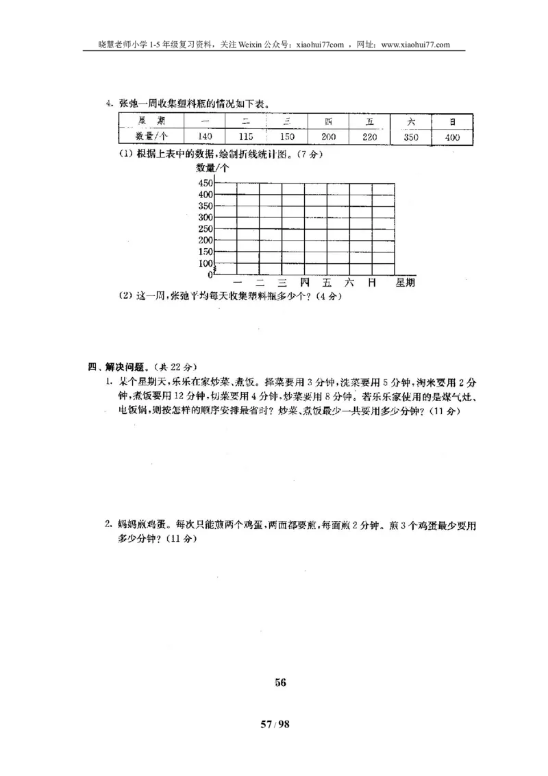 北师大版四年级数学下册全套试卷（22套附完整答案）_小学1-6年级全部试卷_数学_四年级_3-9-4、小学四年级数学下册_3-9-4-2、练习题、作业、试题、试卷_北师大版