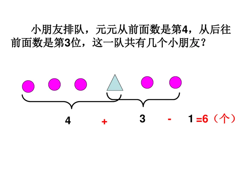 一年级排队问题_小学1-6年级全部试卷_数学_一年级_3-6-3、小学一年级数学上册_3-6-3-2、练习题、作业、试题、试卷_通用_一年级数学-排队问题
