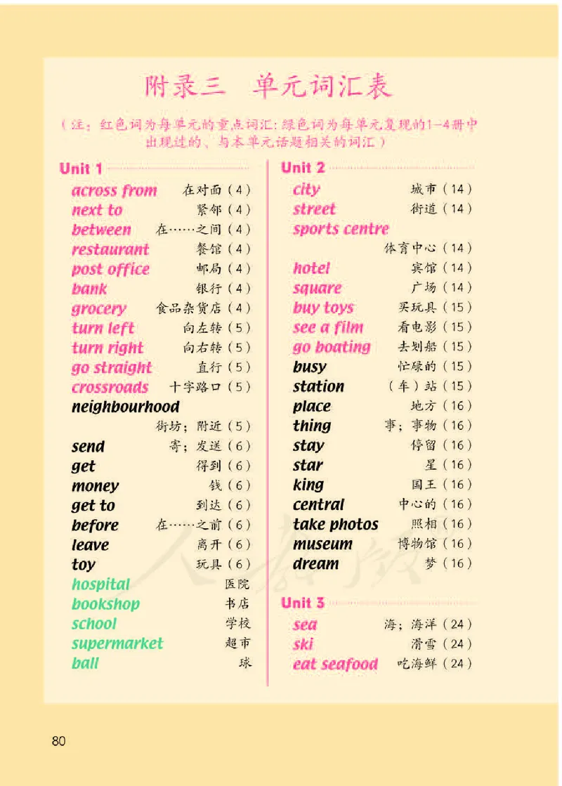 人教版（一年级起点）四年级下册英语PDF电子课本_小学1-6年级全部试卷_英语_四年级_3-9-6、小学四年级英语下册_3-9-6-3、电子教材、课本