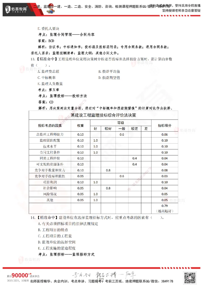 YS-概论法规-精准命中B卷_监理工程师_2025监理工程师_2025年监理工程师SVIP_2025年监理概论法规SVIP_05-考前密训✿央企特训✿机构普押_14-概论《精准命中ABC卷》YS