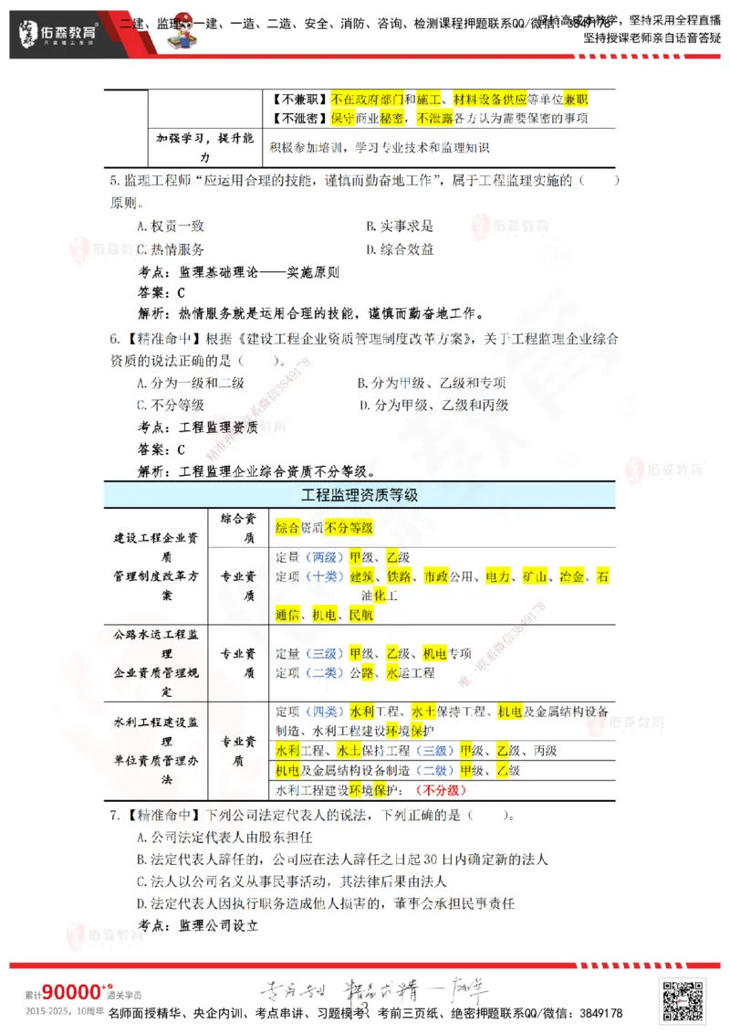 YS-概论法规-精准命中B卷_监理工程师_2025监理工程师_2025年监理工程师SVIP_2025年监理概论法规SVIP_05-考前密训✿央企特训✿机构普押_14-概论《精准命中ABC卷》YS