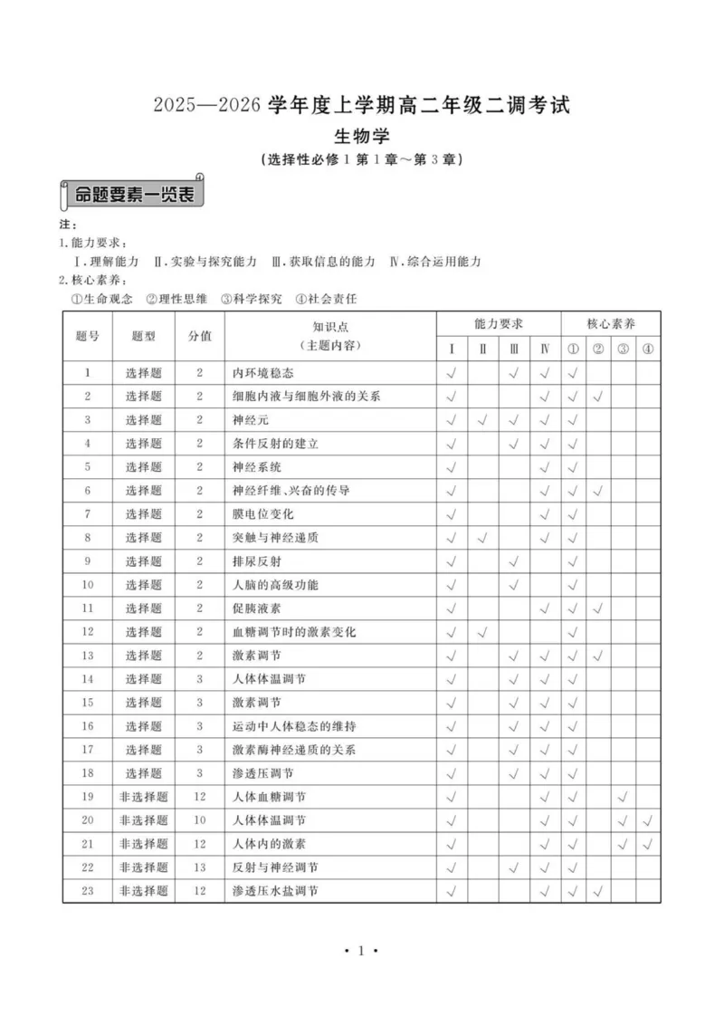 答案_2025年11月高二试卷_251109云南省多校2025-2026学年高二上学期10月月考_云南省多校2025-2026学年高二上学期10月月考生物试题含答案