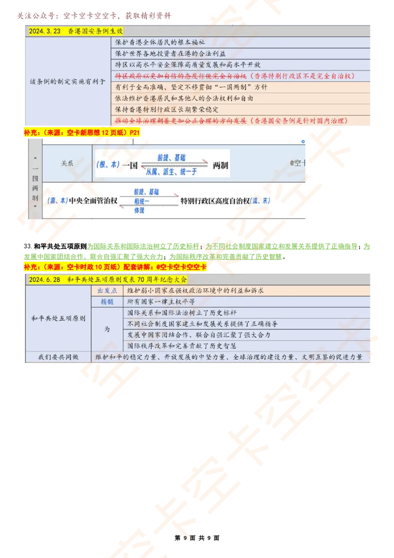 八套卷复盘笔记（1-8合并）_2026考公资料_（49）政治理论合集_政治理论合集_2025考研政治pdf（笔记）_肖秀荣考研政治_25肖秀荣《八套卷》+浓缩背诵合集_04.空卡《爷八》资料汇总