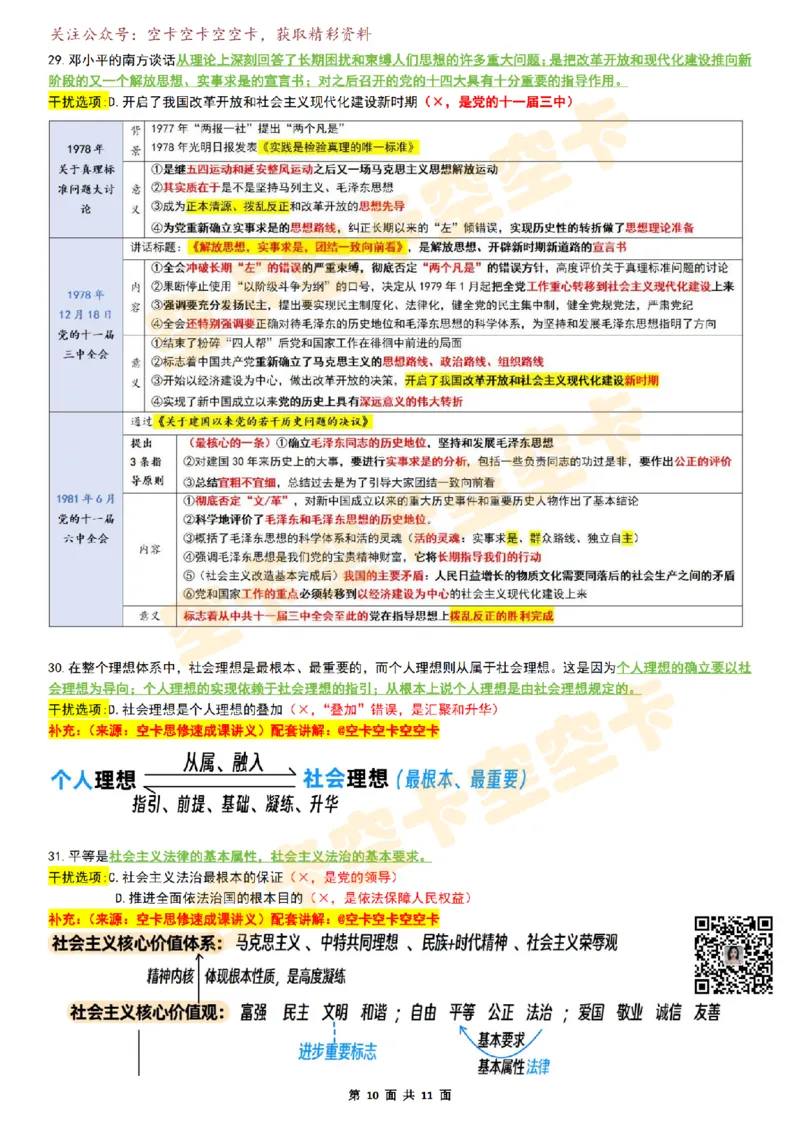 八套卷复盘笔记（1-8合并）_2026考公资料_（49）政治理论合集_政治理论合集_2025考研政治pdf（笔记）_肖秀荣考研政治_25肖秀荣《八套卷》+浓缩背诵合集_04.空卡《爷八》资料汇总