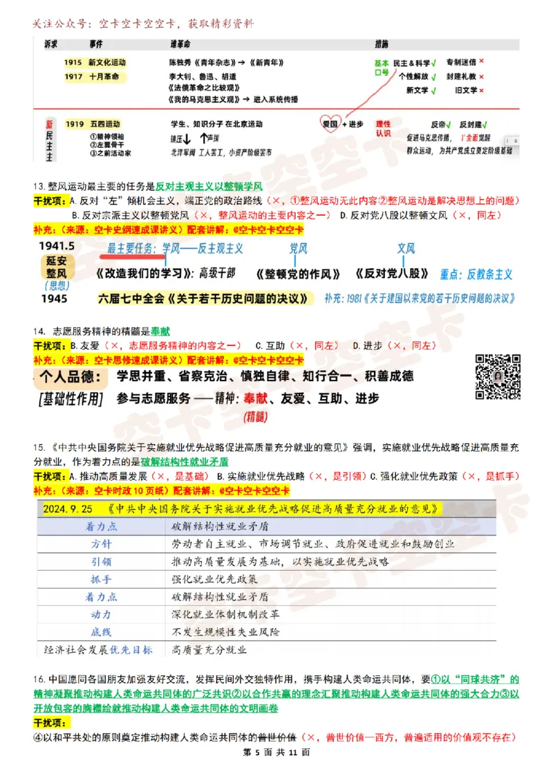 八套卷复盘笔记（1-8合并）_2026考公资料_（49）政治理论合集_政治理论合集_2025考研政治pdf（笔记）_肖秀荣考研政治_25肖秀荣《八套卷》+浓缩背诵合集_04.空卡《爷八》资料汇总