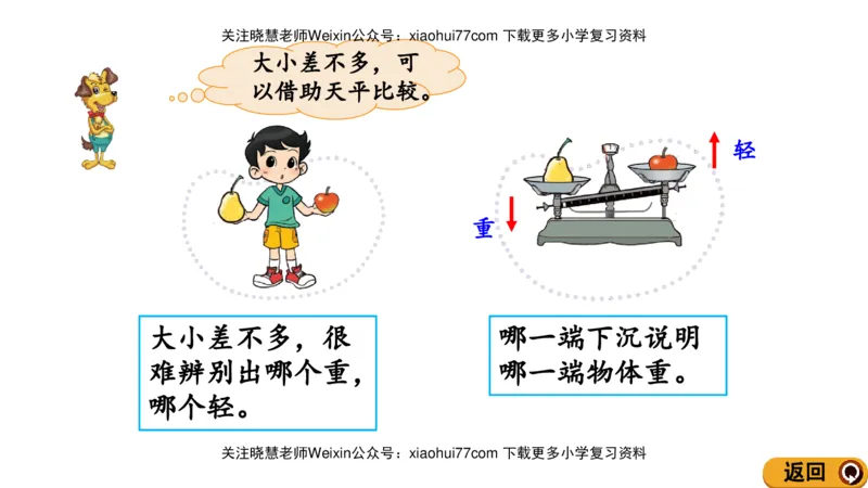 一年级上册数学课件-2.3轻重的比较北师大版_小学1-6年级全部试卷_数学_一年级_3-6-3、小学一年级数学上册_3-6-3-3、课件、讲义、教案