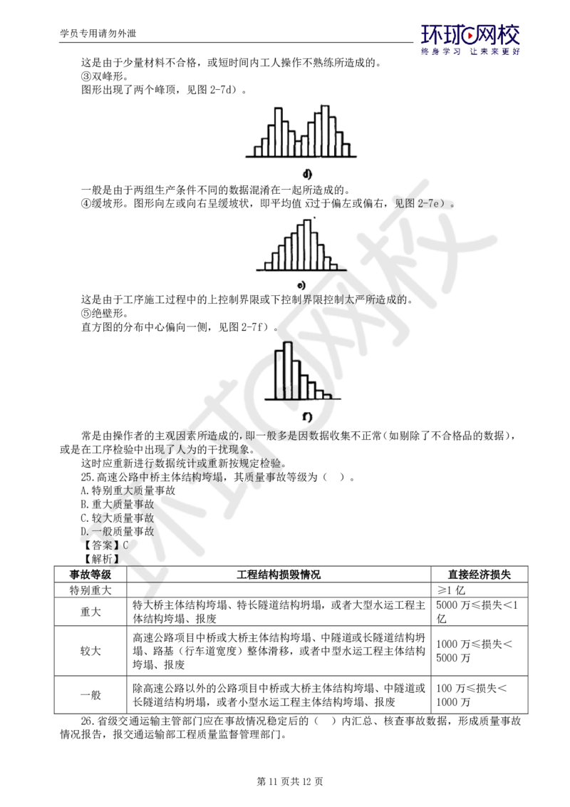 WM_第1讲基础知识精题必练（一）_监理工程师_2025监理工程师_2025年监理工程师-各大机构_2025年监理-交通目标_03.精题必练-朱.娟婷_讲义