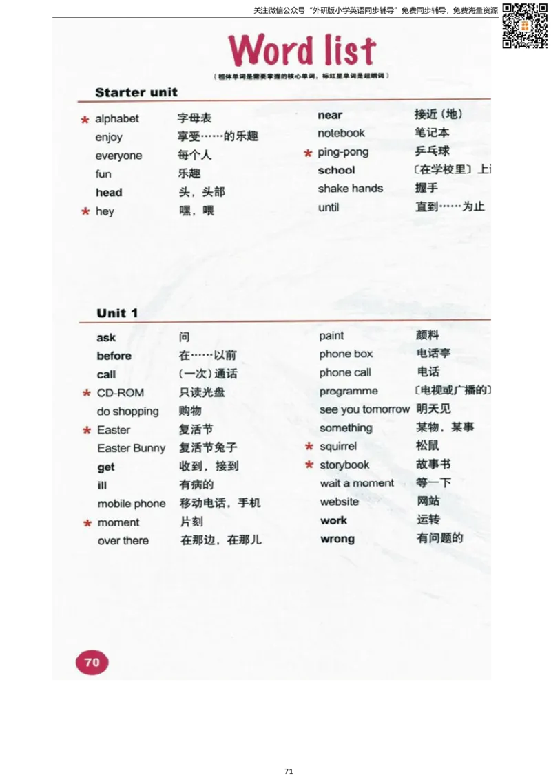 剑桥版五下电子课本_小学1-6年级全部试卷_英语_五年级_3-10-6、小学五年级英语下册_3-10-6-4、电子教材、课本