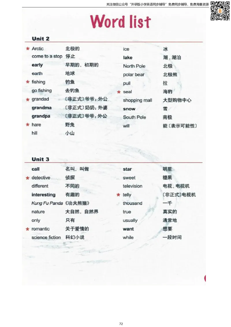 剑桥版五下电子课本_小学1-6年级全部试卷_英语_五年级_3-10-6、小学五年级英语下册_3-10-6-4、电子教材、课本