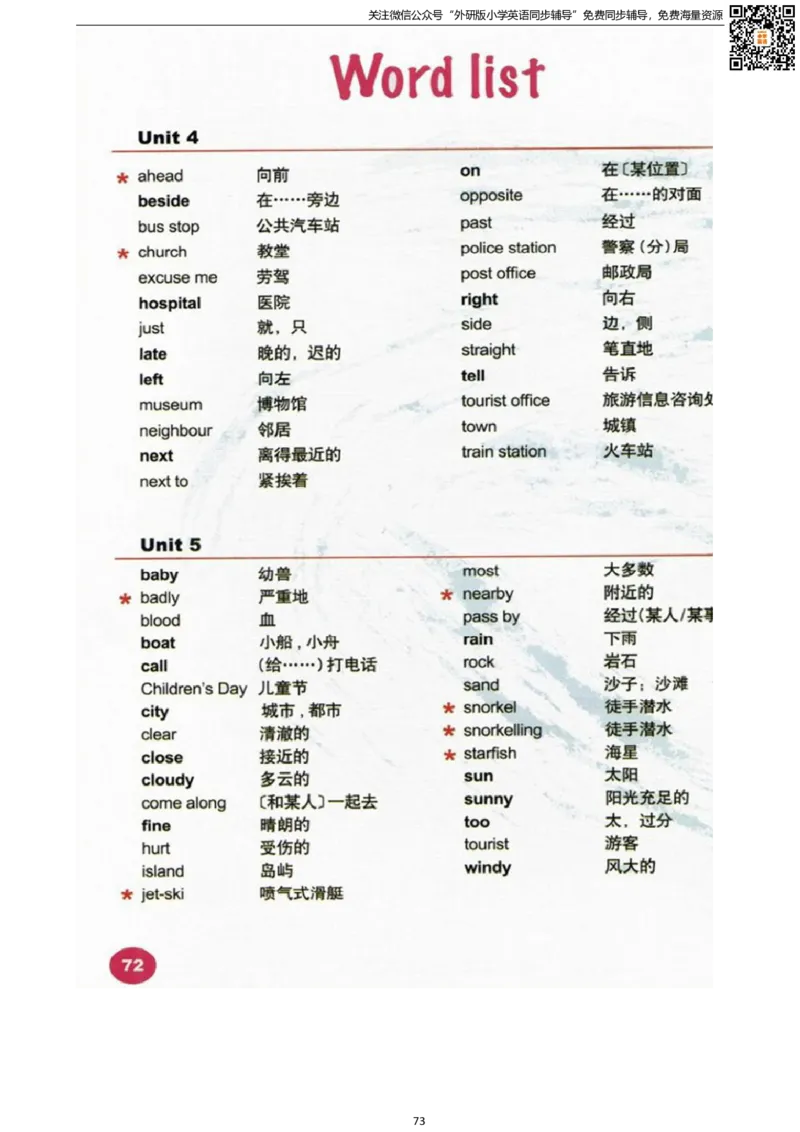 剑桥版五下电子课本_小学1-6年级全部试卷_英语_五年级_3-10-6、小学五年级英语下册_3-10-6-4、电子教材、课本