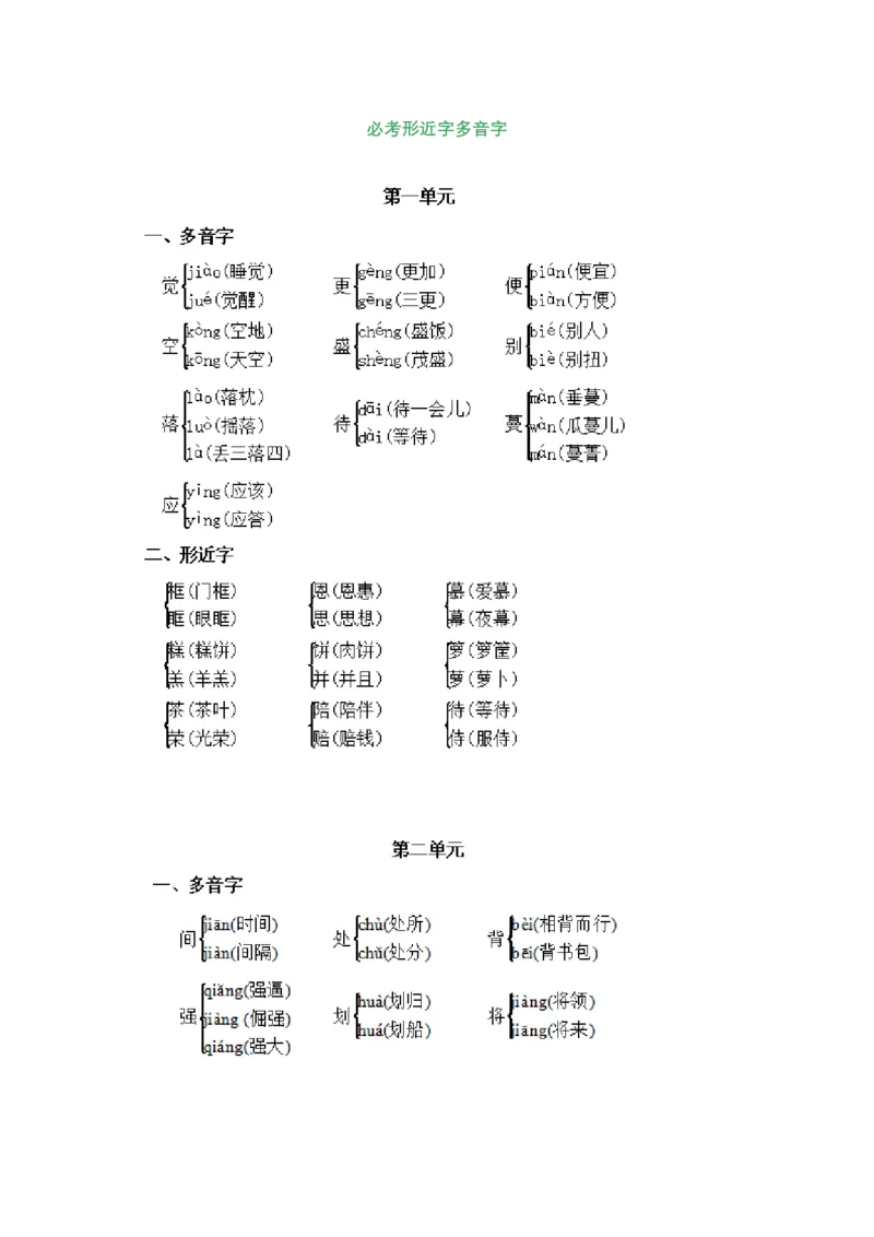 五年级上册语文必考题型练习含答案_小学1-6年级全部试卷_语文_五年级_3-10-1、小学五年级语文上册_3-10-1-1、复习、知识点、归纳汇总_部编（人教）版