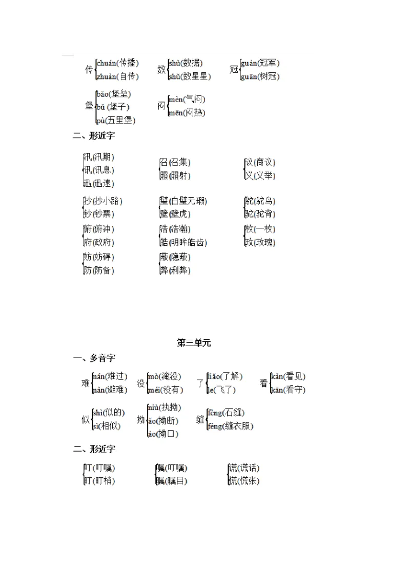 五年级上册语文必考题型练习含答案_小学1-6年级全部试卷_语文_五年级_3-10-1、小学五年级语文上册_3-10-1-1、复习、知识点、归纳汇总_部编（人教）版