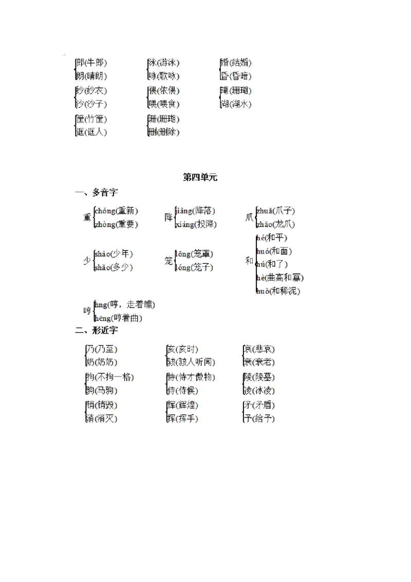 五年级上册语文必考题型练习含答案_小学1-6年级全部试卷_语文_五年级_3-10-1、小学五年级语文上册_3-10-1-1、复习、知识点、归纳汇总_部编（人教）版