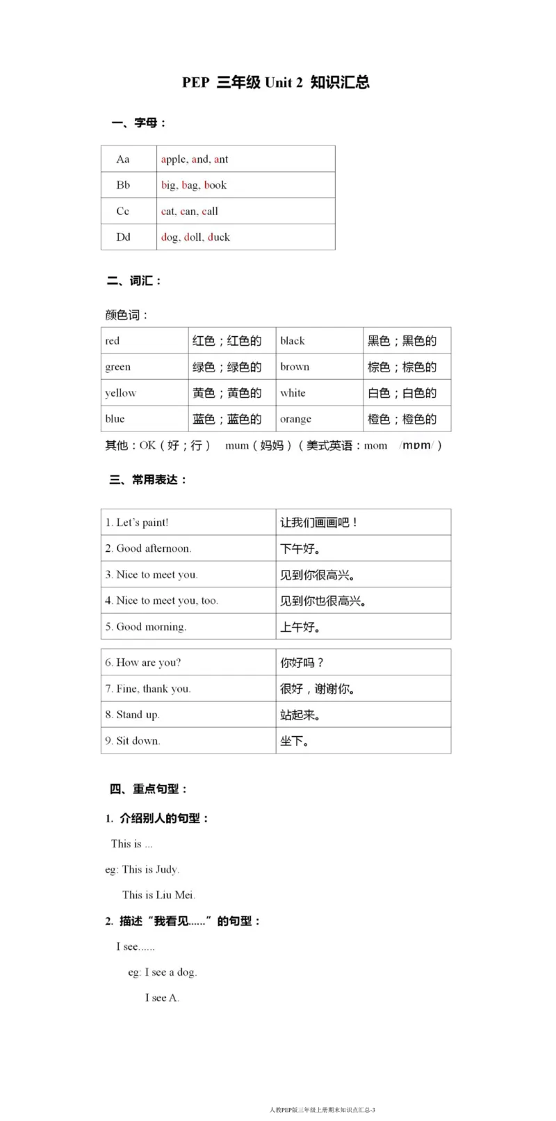 人教PEP版三年级英语（上册）期末必考知识点汇总_小学1-6年级全部试卷_英语_三年级_3-8-5、小学三年级英语上册_3-8-5-1、复习、知识点、归纳汇总_人教PEP版