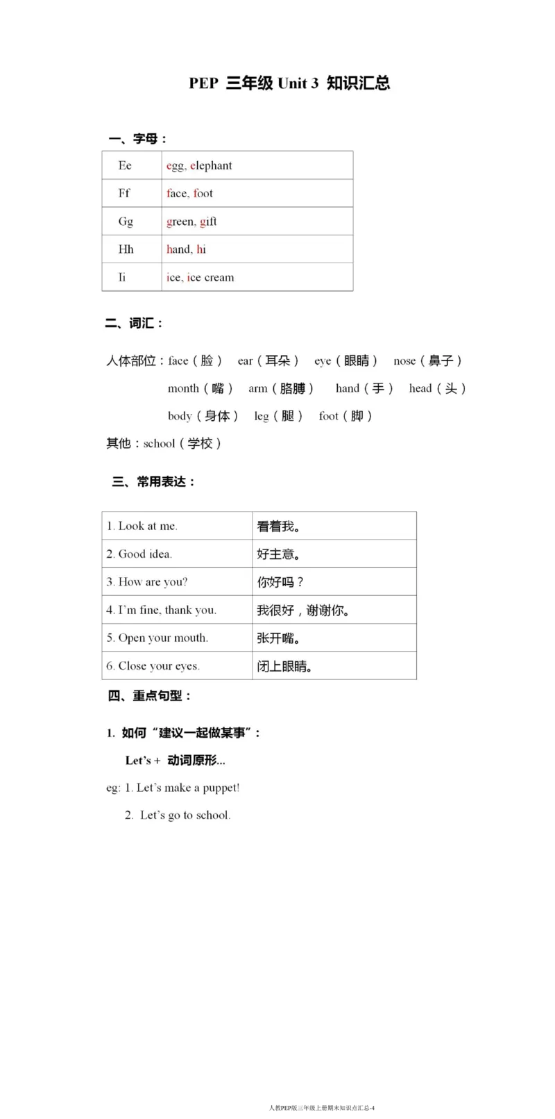 人教PEP版三年级英语（上册）期末必考知识点汇总_小学1-6年级全部试卷_英语_三年级_3-8-5、小学三年级英语上册_3-8-5-1、复习、知识点、归纳汇总_人教PEP版