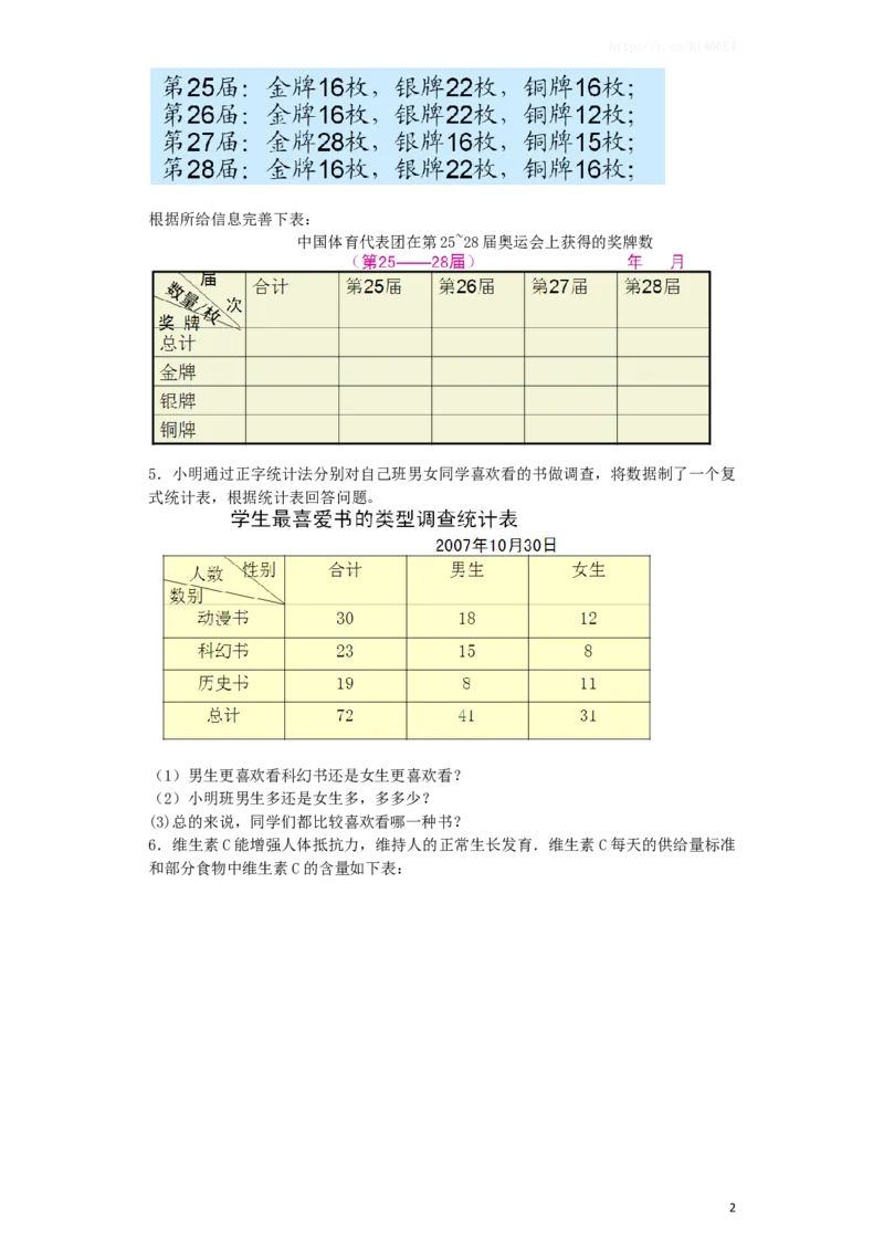 五年级上数学一课一练-统计表和条形统计图（二）-苏教版1_小学1-6年级全部试卷_数学_五年级_3-10-3、小学五年级数学上册_3-10-3-2、练习题、作业、试题、试卷_苏教版_课时练