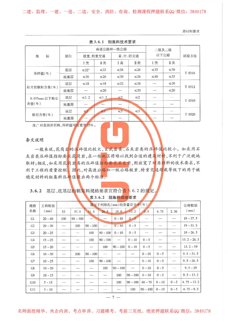 公路路面基层施工技术细则_监理工程师_2025监理工程师_2025年监理工程师SVIP_2025年监理交通案例SVIP_02-基础精讲✿高端面授✿深度强化_11-交通案例《教材精讲班》甘森SMR