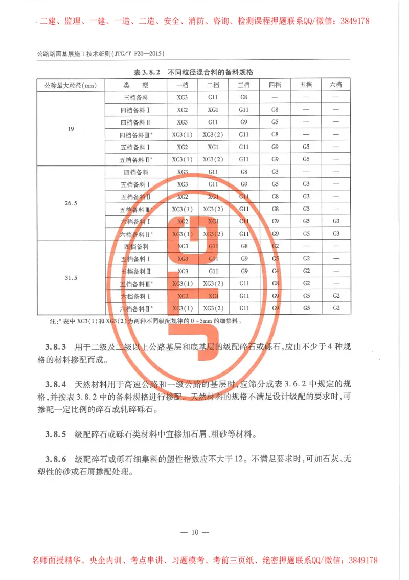 公路路面基层施工技术细则_监理工程师_2025监理工程师_2025年监理工程师SVIP_2025年监理交通案例SVIP_02-基础精讲✿高端面授✿深度强化_11-交通案例《教材精讲班》甘森SMR