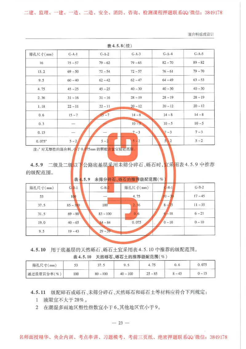 公路路面基层施工技术细则_监理工程师_2025监理工程师_2025年监理工程师SVIP_2025年监理交通案例SVIP_02-基础精讲✿高端面授✿深度强化_11-交通案例《教材精讲班》甘森SMR
