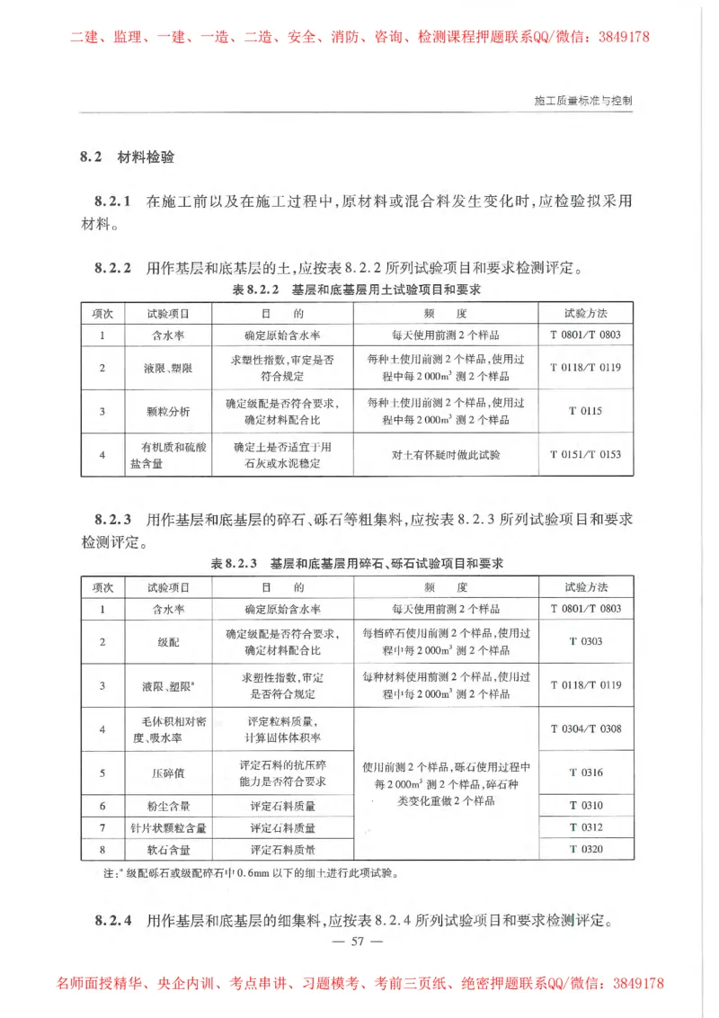 公路路面基层施工技术细则_监理工程师_2025监理工程师_2025年监理工程师SVIP_2025年监理交通案例SVIP_02-基础精讲✿高端面授✿深度强化_11-交通案例《教材精讲班》甘森SMR