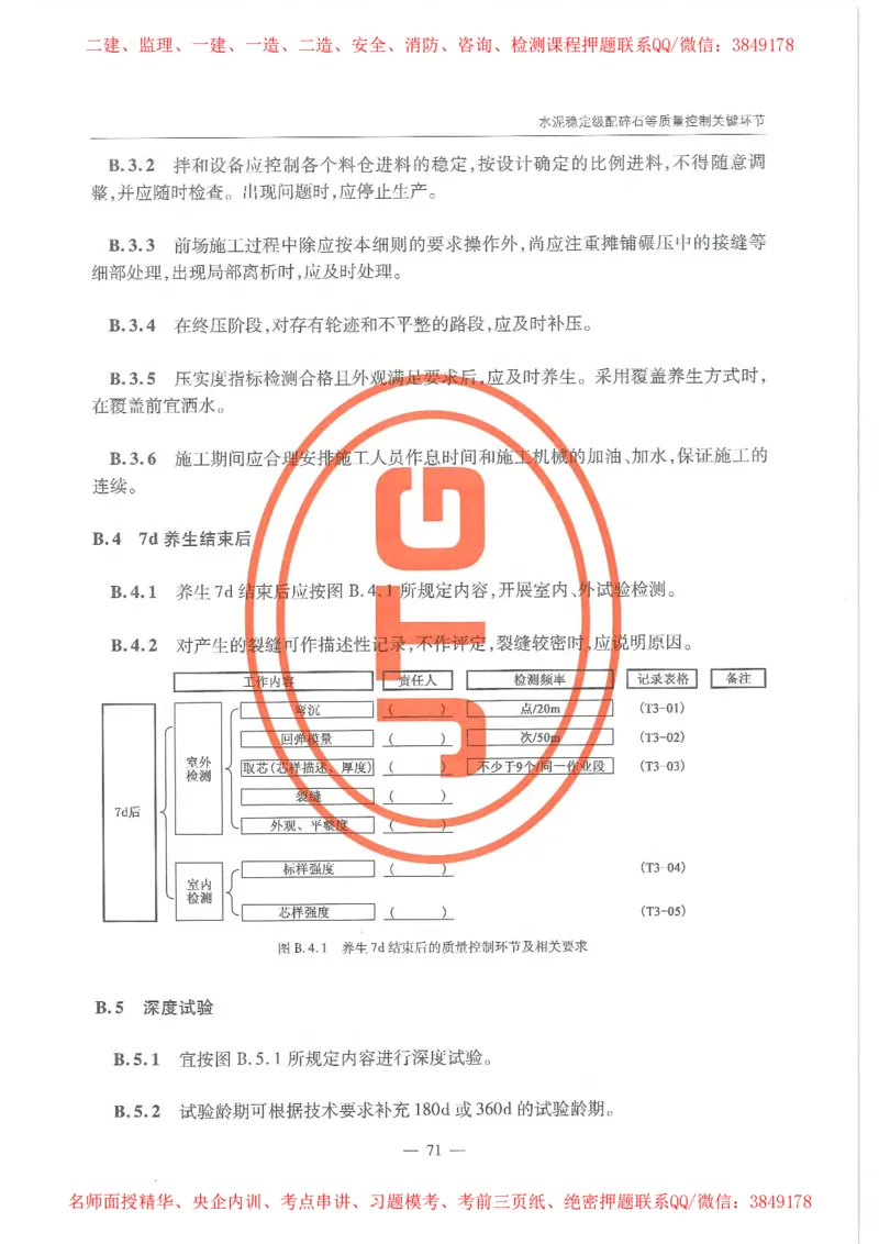公路路面基层施工技术细则_监理工程师_2025监理工程师_2025年监理工程师SVIP_2025年监理交通案例SVIP_02-基础精讲✿高端面授✿深度强化_11-交通案例《教材精讲班》甘森SMR