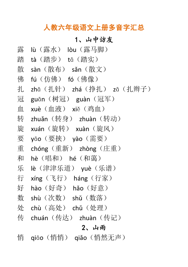 人教六年级语文上册多音字汇总_小学1-6年级全部试卷_语文_六年级_3-11-1、小学六年级语文上册_3-11-1-1、复习、知识点、归纳汇总_人教版
