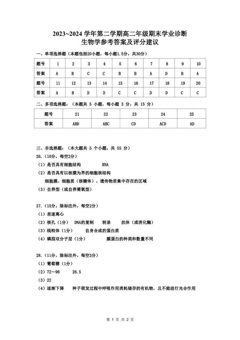生物答案2023-2024学年高二期末下_2024-2025高二（7-7月题库）_2024年07月试卷_0707山西省太原市2024年第二学期高二期末学业诊断试题及答案
