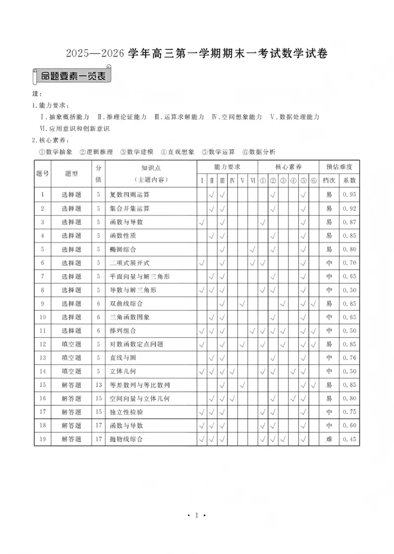 2025&mdash;2026学年高三第一学期期末一考试数学答案_2024-2026高三（6-6月题库）_2026年01月高三试卷_0109河北省衡水金卷先享题2025&mdash;2026学年高三第一学期期末一考试