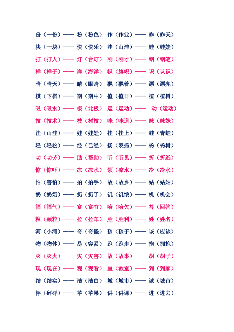 二年级语文加偏旁换偏旁组词_小学1-6年级全部试卷_语文_二年级_3-7-1、小学二年级语文上册_3-7-1-2、练习题、作业、试题、试卷_通用