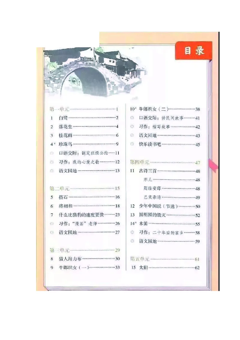 五年级上册语文部编版课堂笔记_小学1-6年级全部试卷_语文_五年级_3-10-1、小学五年级语文上册_3-10-1-1、复习、知识点、归纳汇总_部编（人教）版
