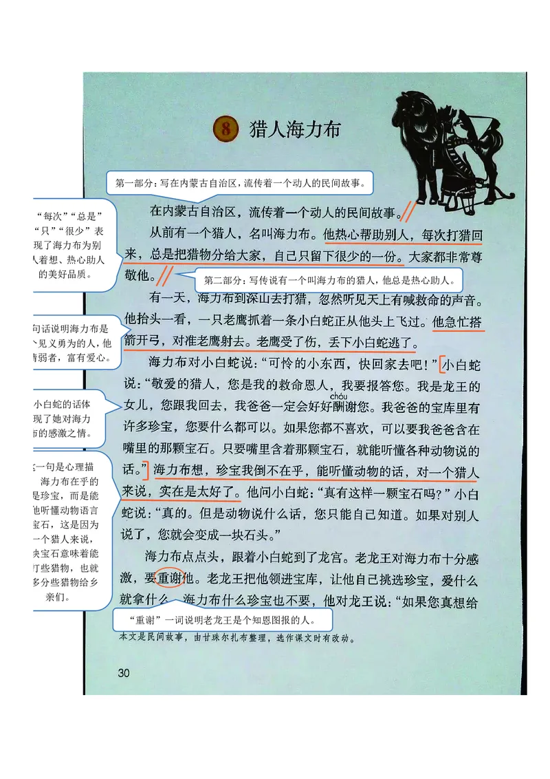 五年级上册语文部编版课堂笔记_小学1-6年级全部试卷_语文_五年级_3-10-1、小学五年级语文上册_3-10-1-1、复习、知识点、归纳汇总_部编（人教）版