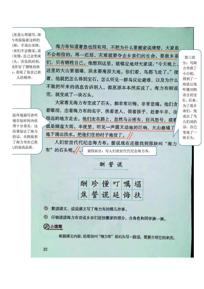 五年级上册语文部编版课堂笔记_小学1-6年级全部试卷_语文_五年级_3-10-1、小学五年级语文上册_3-10-1-1、复习、知识点、归纳汇总_部编（人教）版