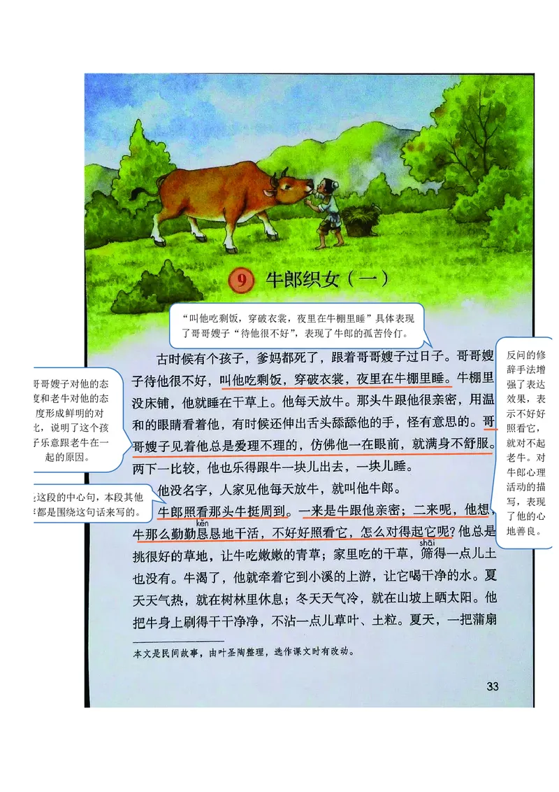 五年级上册语文部编版课堂笔记_小学1-6年级全部试卷_语文_五年级_3-10-1、小学五年级语文上册_3-10-1-1、复习、知识点、归纳汇总_部编（人教）版