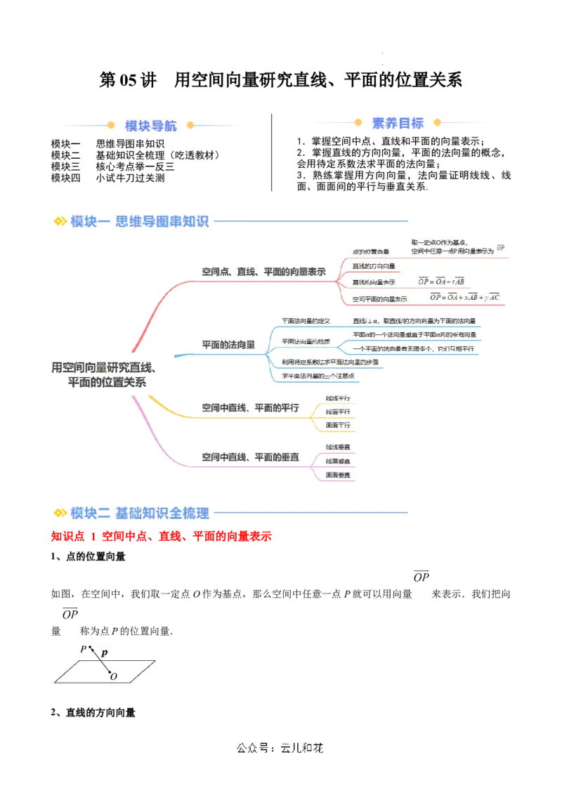 第05讲用空间向量研究直线、平面的位置关系（思维导图+4知识点+6考点+过关检测）（原卷版）_2024-2025高二（7-7月题库）_0708暑假自学课2024年新高二数学暑假提升精品讲义7.10新增