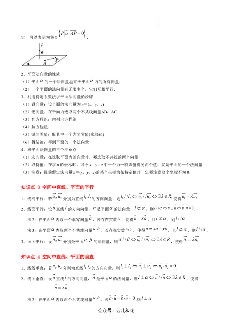 第05讲用空间向量研究直线、平面的位置关系（思维导图+4知识点+6考点+过关检测）（原卷版）_2024-2025高二（7-7月题库）_0708暑假自学课2024年新高二数学暑假提升精品讲义7.10新增