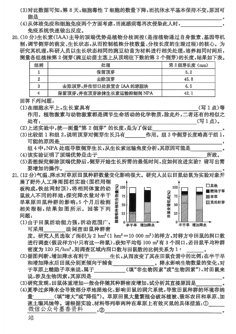 生物试卷-25-26学年山西高二12月卓越联盟联考_2024-2025高二（7-7月题库）_2026年1月高二_260102山西省三晋卓越联盟25-26学年高二12月冲刺卷