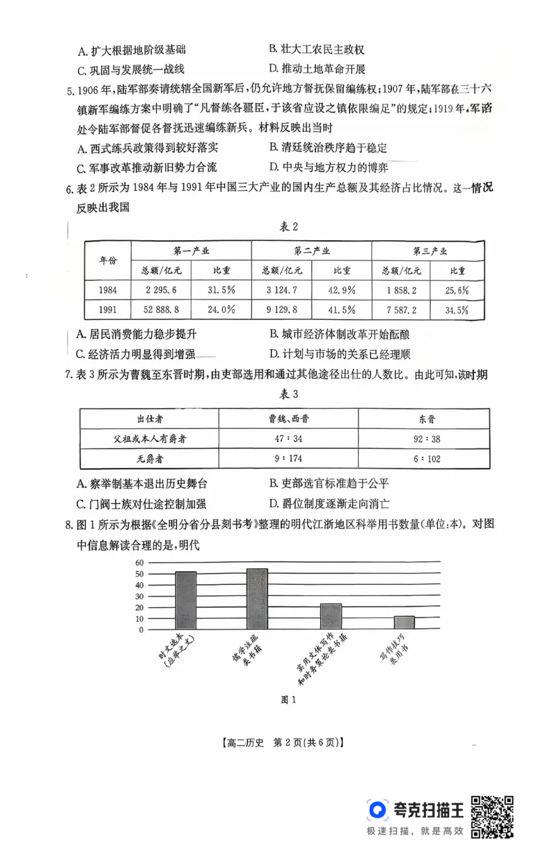 广东省2027届高二年级10月份联考（26-48B）历史_2025年10月高二试卷_251024金太阳&middot;广东省2027届高二年级10月份联考（26-48B）（全）