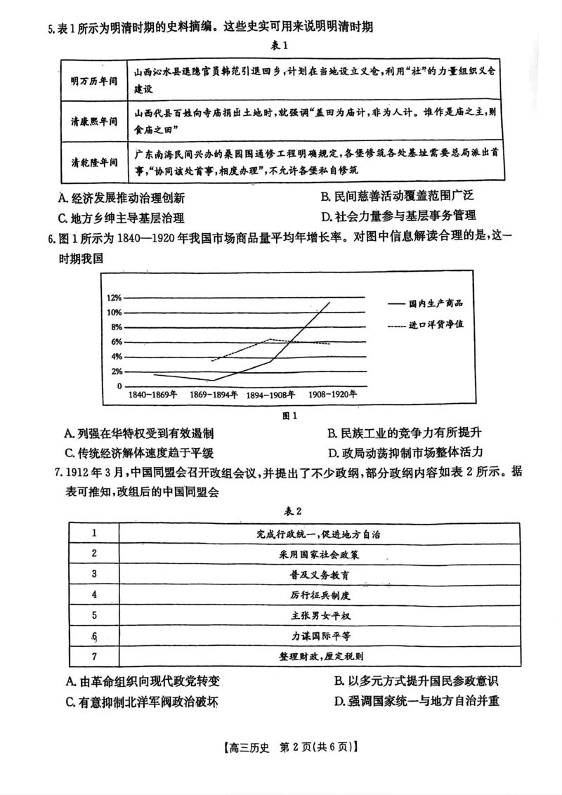 江西省2026届高三上学期12月联考（26-135C）历史_2024-2026高三（6-6月题库）_2025年12月高三试卷_251227金太阳&middot;江西省&ldquo;三新&rdquo;协同教研共同体2026届高三上学期12月联考（26-135C）（全）