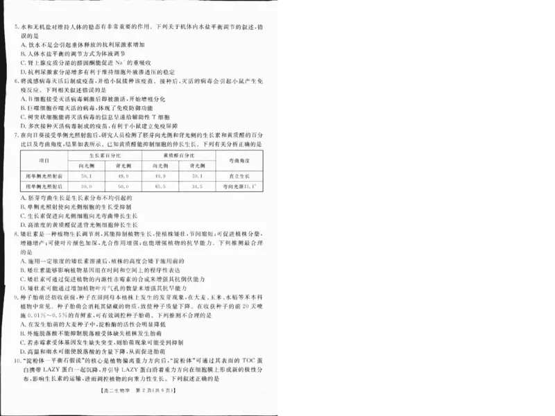 高二生物1_2024-2025高二（7-7月题库）_2025年01月试卷_0120金太阳广西2024-2025学年高二上学期12月阶段性考试_广西部分学校2024-2025学年高二上学期12月阶段性考试生物试题