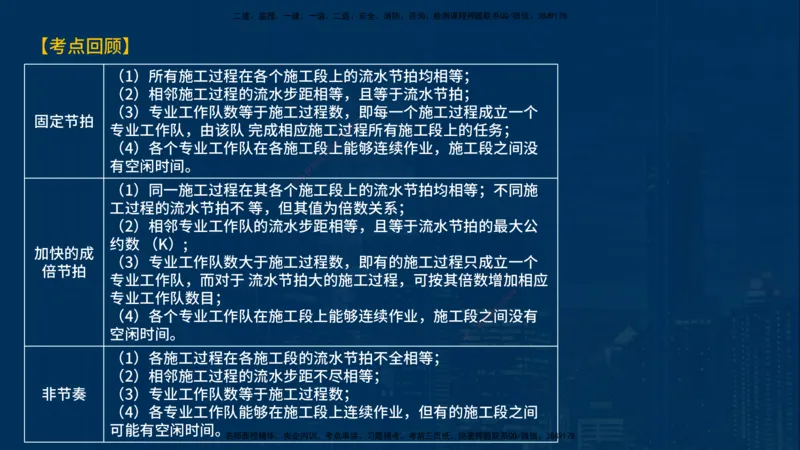 《控制（土建）》讲义_监理工程师_2025监理工程师_2025年监理工程师SVIP_2025年监理土建控制SVIP_03-习题精析✿实战特训✿模考通关_03-控制《甄题精讲班》唐老师YL