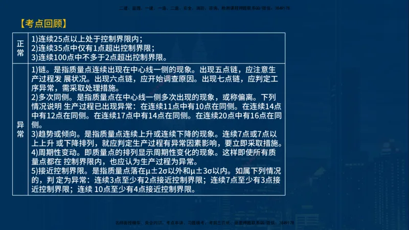 《控制（土建）》讲义_监理工程师_2025监理工程师_2025年监理工程师SVIP_2025年监理土建控制SVIP_03-习题精析✿实战特训✿模考通关_03-控制《甄题精讲班》唐老师YL