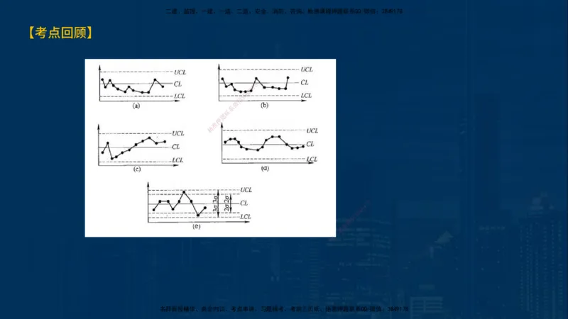 《控制（土建）》讲义_监理工程师_2025监理工程师_2025年监理工程师SVIP_2025年监理土建控制SVIP_03-习题精析✿实战特训✿模考通关_03-控制《甄题精讲班》唐老师YL
