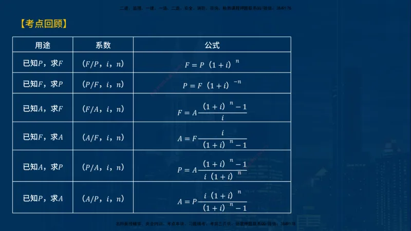 《控制（土建）》讲义_监理工程师_2025监理工程师_2025年监理工程师SVIP_2025年监理土建控制SVIP_03-习题精析✿实战特训✿模考通关_03-控制《甄题精讲班》唐老师YL