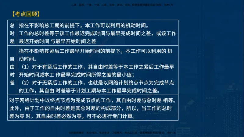 《控制（土建）》讲义_监理工程师_2025监理工程师_2025年监理工程师SVIP_2025年监理土建控制SVIP_03-习题精析✿实战特训✿模考通关_03-控制《甄题精讲班》唐老师YL
