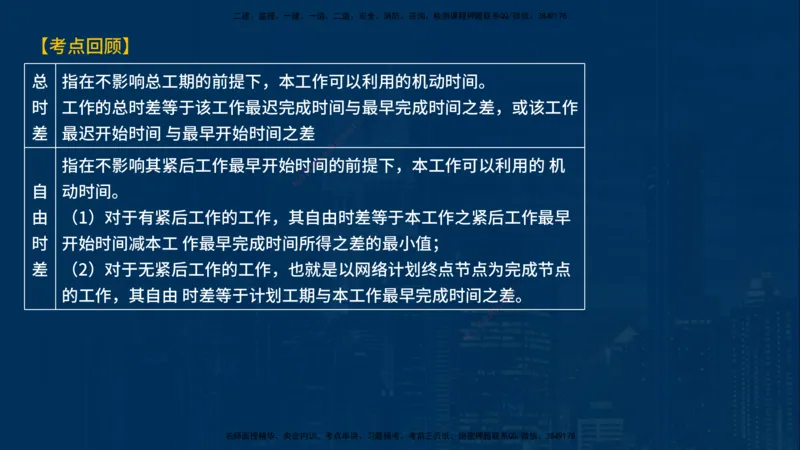 《控制（土建）》讲义_监理工程师_2025监理工程师_2025年监理工程师SVIP_2025年监理土建控制SVIP_03-习题精析✿实战特训✿模考通关_03-控制《甄题精讲班》唐老师YL
