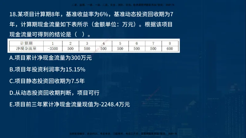 《控制（土建）》讲义_监理工程师_2025监理工程师_2025年监理工程师SVIP_2025年监理土建控制SVIP_03-习题精析✿实战特训✿模考通关_03-控制《甄题精讲班》唐老师YL